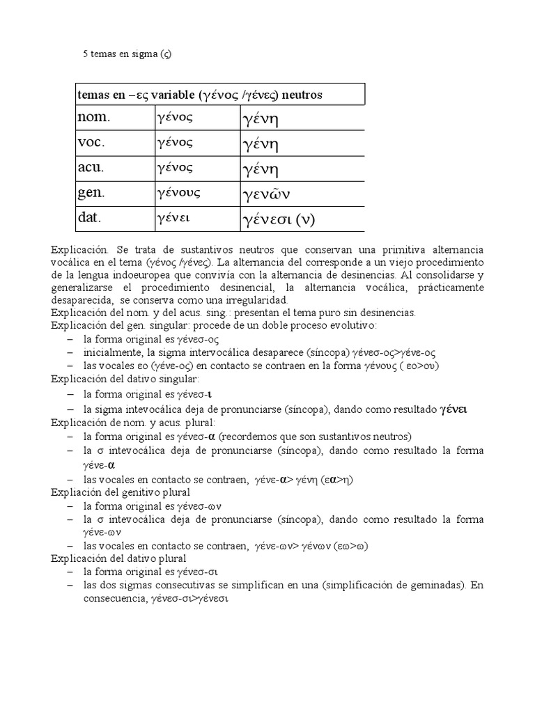 Griego Tercera Declinación Temas en Sigma PDF Morfología