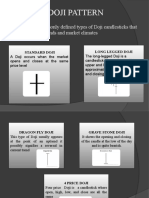 Types of Doji Pattern