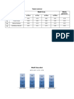 Tabel Nominal NR CRT Numele Si Prenumele Medii Liceu Media Generala A IX-a A X-A A XI-a A XII-a 1. 2. 3. 4