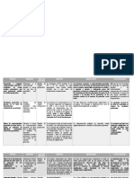 Diapositivas Cuadro y Referencias Seminario