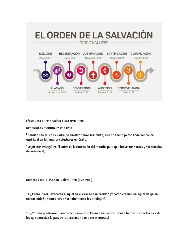El Orden de La Salvacion | PDF | Cristo (título) | Jesús
