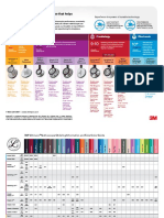 Choose The Stethoscope That Helps You Achieve Your Best.: Classic Cardiology Electronic Lightweight