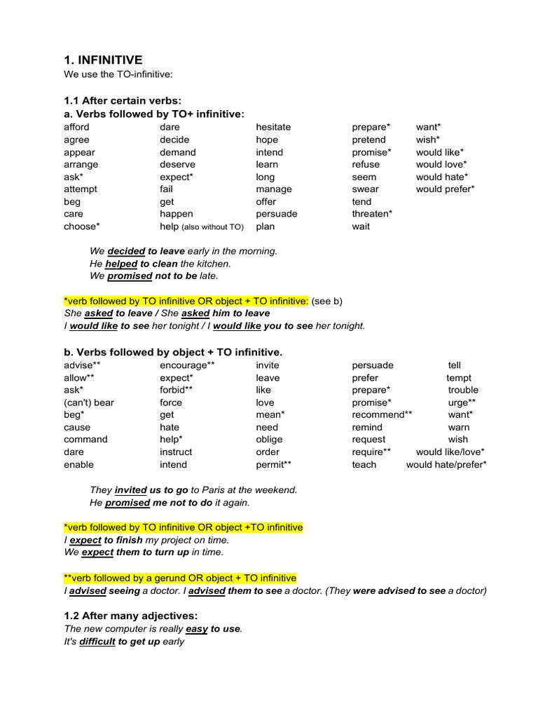 Infinitive: 1.1 After Certain Verbs: A. Verbs Followed by TO+ ...