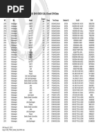 VW Q1 2015 Obd Ii Cal Id and CVN Data: o Ri N