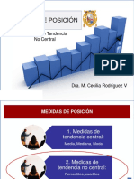 Medidas de Tendencia NO Central y Graficos