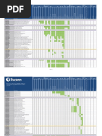 Camera Compatibility Chart: 24/june/2020