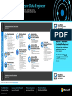 Azure Data Engineer Learning Path (OCT 2019).pdf
