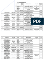 Booth No Booth Name Name of BLO Post Mobile Number BLO Postal Address Email ID Panchayat / Ward No. 1 2 3 4 5 6 7 8 189-Masaurhi AC BLO Suchi 2018