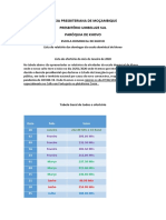 Relatório Financeiro Da Escola Dominical PDF