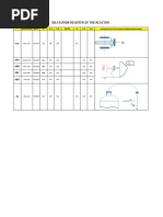 Dilatation Register of The Reactor: Location Date X Y-1 Y-2 Date X Y-1 Y-2