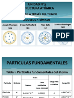 ESTRUCTURA ATOMICA