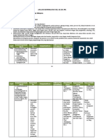 12. Analisis Keterkaitan SKL KI KD Kompetensi