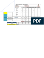 Curso:Diseño de Puentes Grupo #7: Metrado de Acero - Viga-Losa 20.5 M