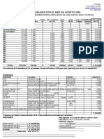 Gastos Comunes LiquidaciÃ N Agosto 2020