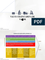 Value Chain