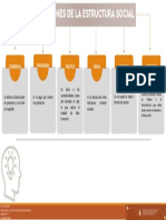 Organizador Grafico Dimensiones PDF