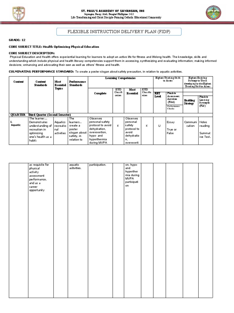 Flexible Instruction Delivery Plan (Fidp) | PDF | Swimming | Learning