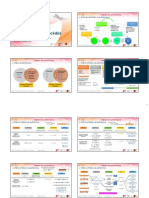 6-5 - Critères de Performance - SDMGMP