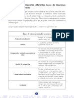 Clases de Relaciones Lógicas