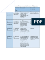 Estrategias 1,2