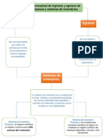 Mapa Conceptual