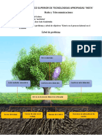 arbol de problema y arbol de objetivo