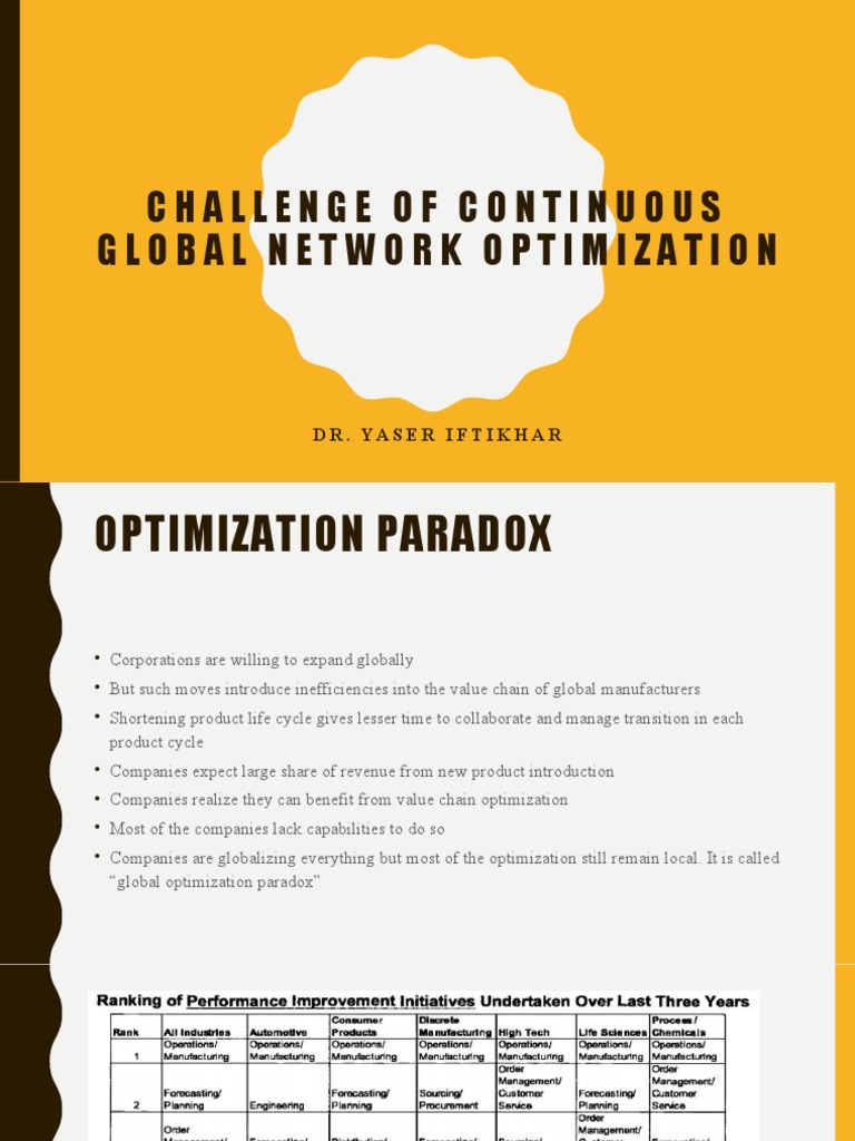 Global Network Optimization Challenges | PDF | Value Added Tax | Taxes