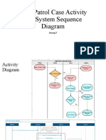 State Patrol Case Activity and System Sequence Diagram: Group7