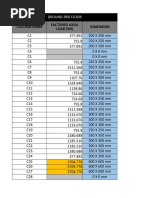Column Mark Dimension Factored Axial LOAD (KN) : Ground-3Rd Floor