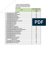 Nilai Pengetahuan Matematika (Umum)