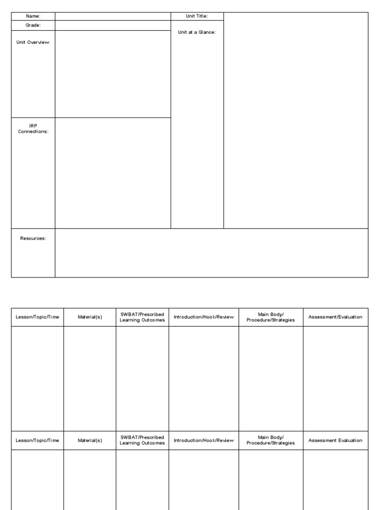 Unit Lesson Plan Template | PDF