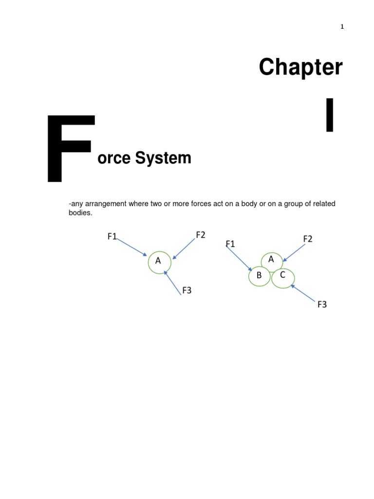 Statics of Rigid Bodies: Force Systems | PDF | Friction | Force