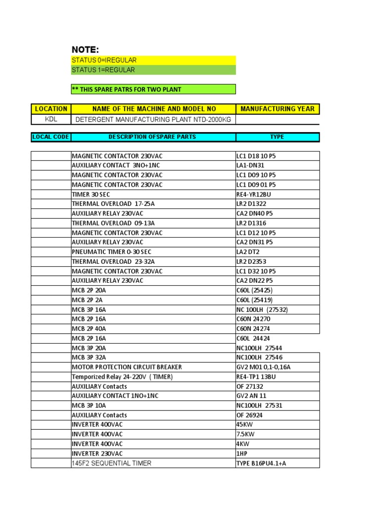 Suf100199ne Parts Clearance Discounted www.elevate.in