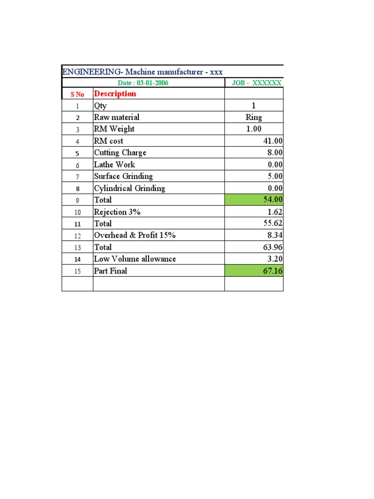 Machine Manufacturing Cost Breakdown | PDF