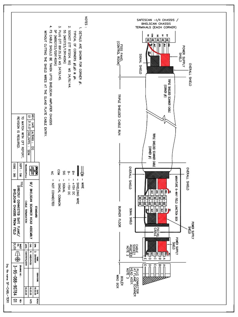 Flame Scanner Cable Termination PDF | PDF