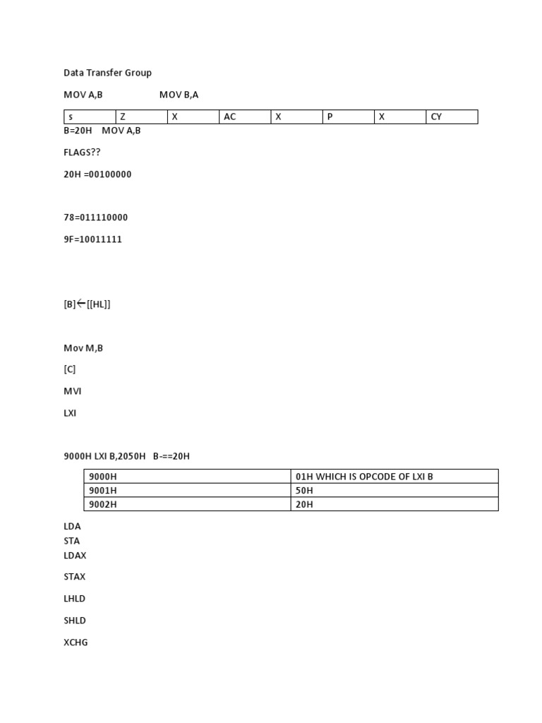 Assembly Language Data Transfer Instructions | PDF | Theory Of ...