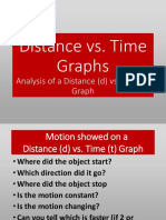 Analysis of A Distance (D) Vs Time (T) Graph