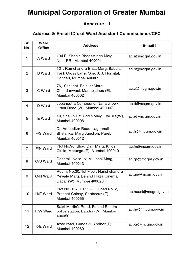 BMC Ward Addresses and Emails List | PDF | Mumbai | Sikhism