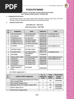 Sr. No. Designation Name Mobile No. Email: 3. List of Water Logging Spots: 5