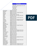 State Name Time Zone(s)