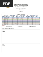 Golden Sunbeams Christian School: Grade Level Distribution