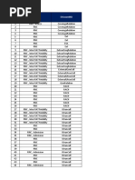 MTN Radio UMTS Baseline PA12 21-May 20