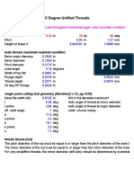 Basic Dimensions For 60 Degree Unified Threads