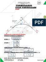 FORMULARIO Curvas Verticales Simetricas