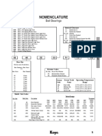 Ball Bearing Nom PDF