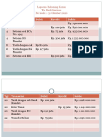 Soal Jasa Giro