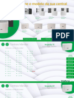 Tabela de Compatibilidade Impacta.pdf