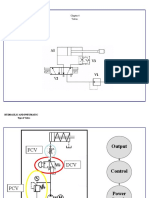 Chapter 4 Valves