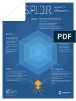 spidr-poster.pdf