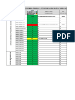 REPORTE ESTATUS BOMBAS PRINCIPALES S38-OPERACIONES - GRHCyR ÁREA CORDILLERA